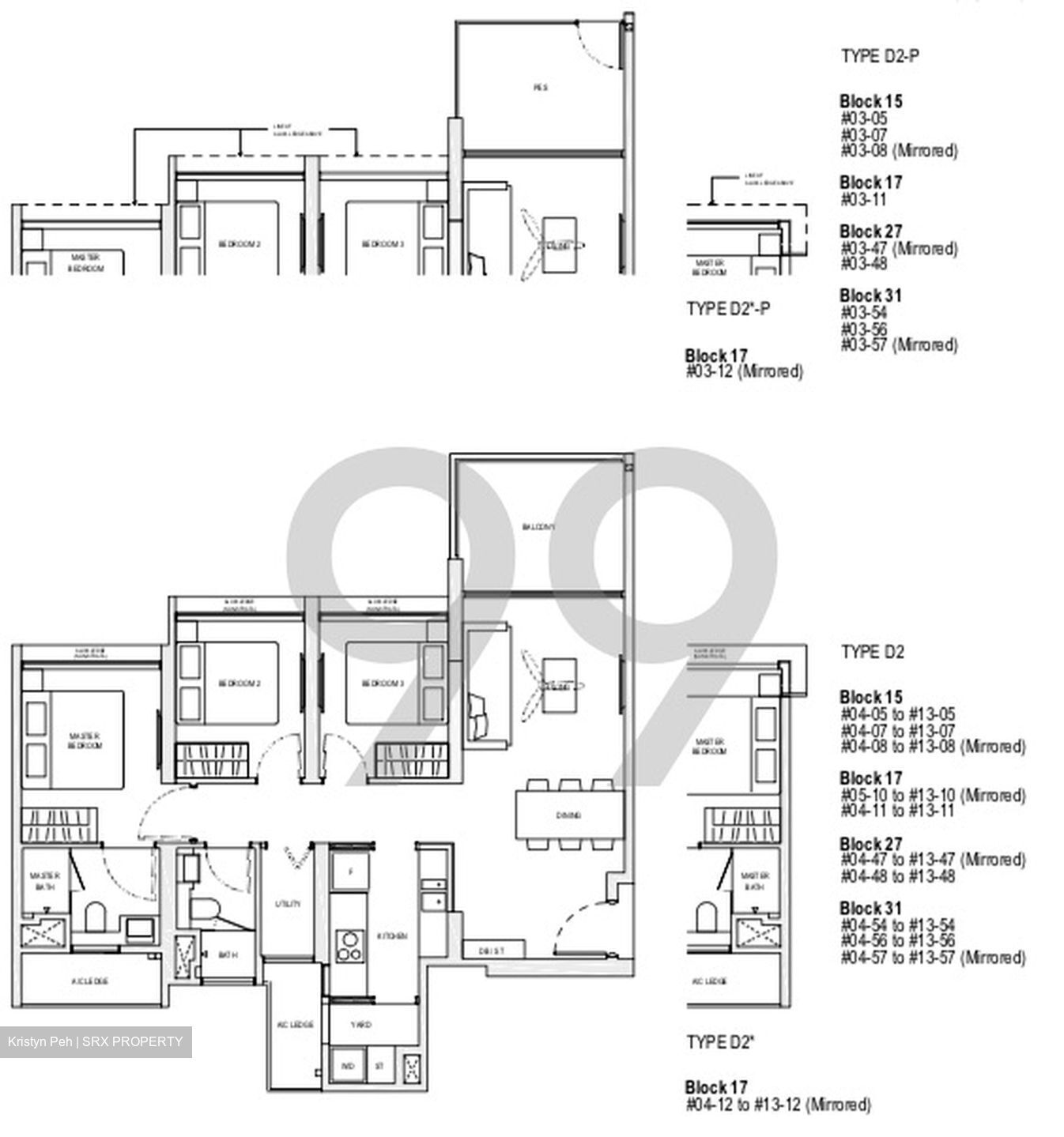 The Woodleigh Residences (D13), Apartment #432421531